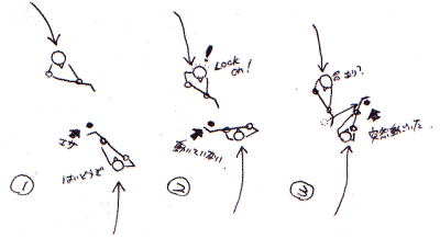 kenkyu9_1.gif (6339 �o�C�g)