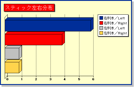 stick_g.gif (5675 �o�C�g)